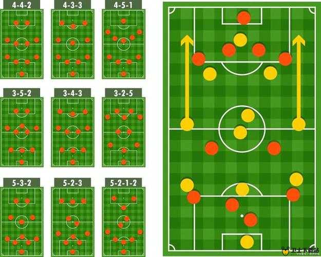 世界足球经理新手攻略，球队阵型介绍在资源管理中的重要性及高效运用