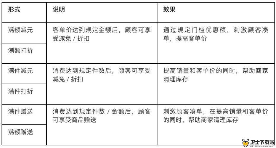 全面解析，拯救女神并提升其身价的实用策略与高效攻略