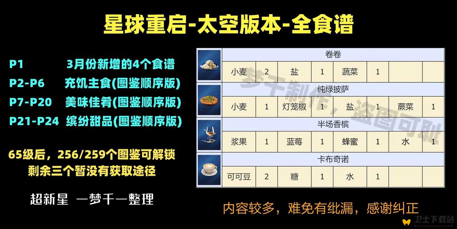 乐高无限游戏指南，烹饪台制作方法详解及合成图鉴全面一览